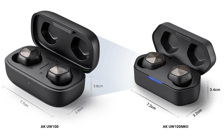 The old case for the AK UW100 open and shown beside the new case for the AK UW100MKII.  Dimensions are visible in the diagram and show 3.4cm high, 3.2cm deep and 7.2cm wide