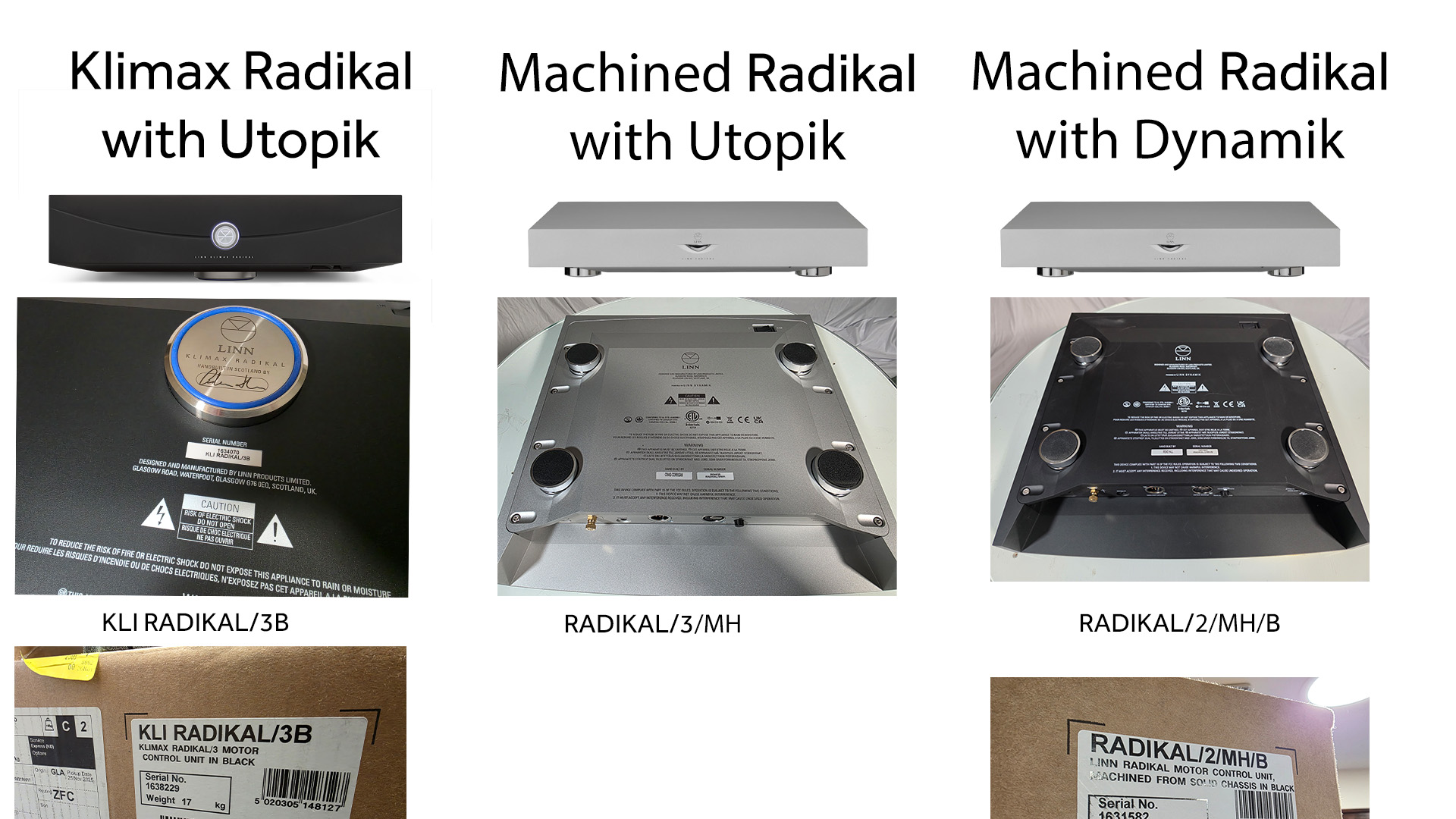 Radikal Product Names