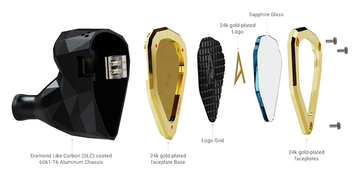 A side view of an earbud with each of the components spaced out