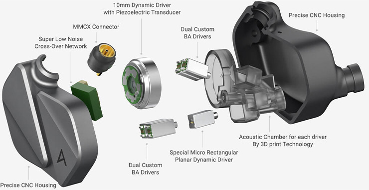 The components of the Astell & Kern Zero 2 earbud