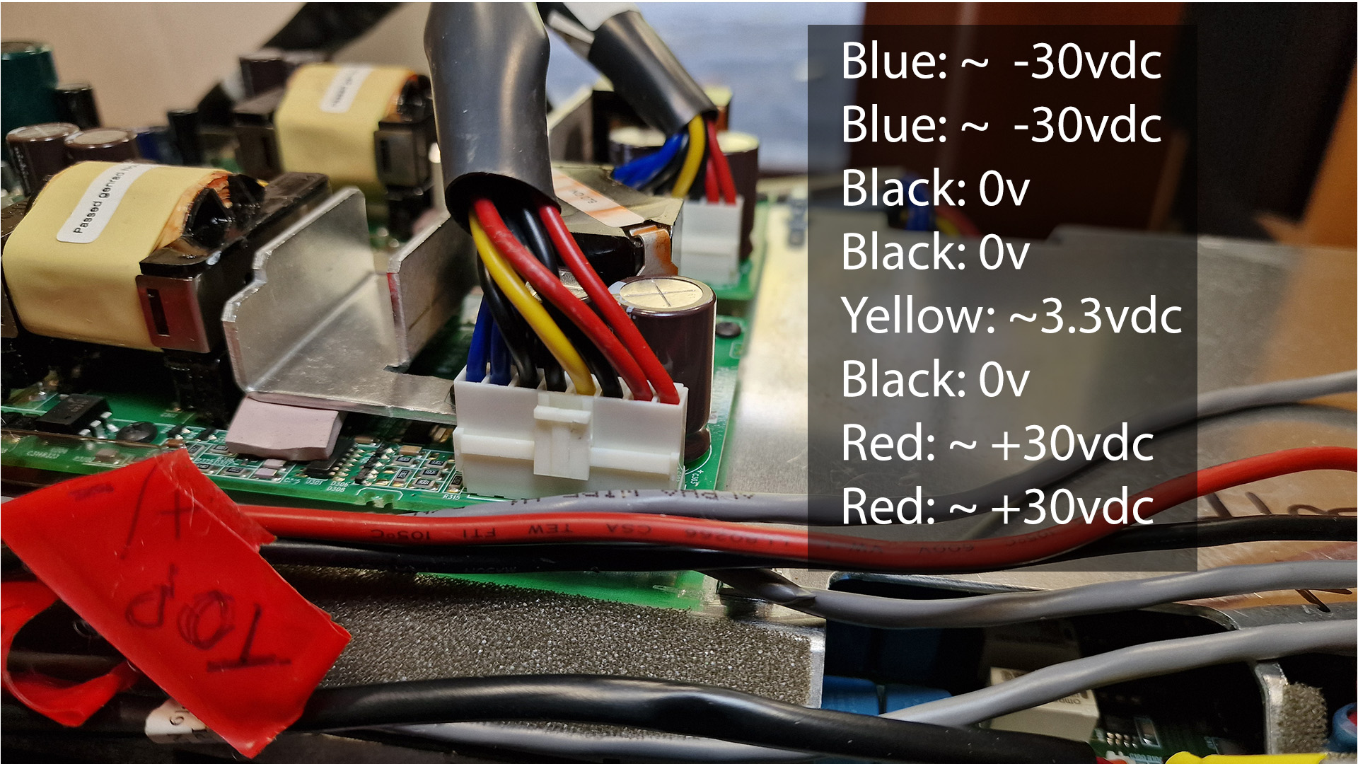 Komri power Supply Outputs