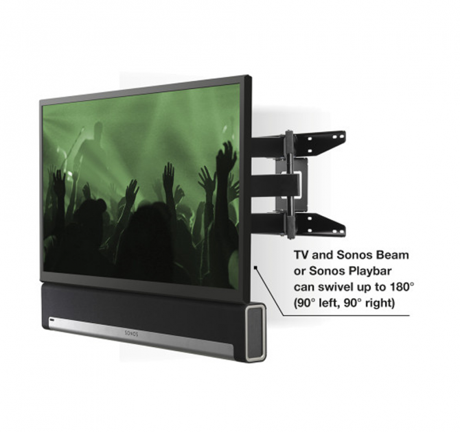 Flexson 65in Cantilever Mount  with a playbar plus TV and the words "TV and Sonos Beam or Sonos Playbar can swivel up to 180 degrees (90 degrees left, 90 degrees right).